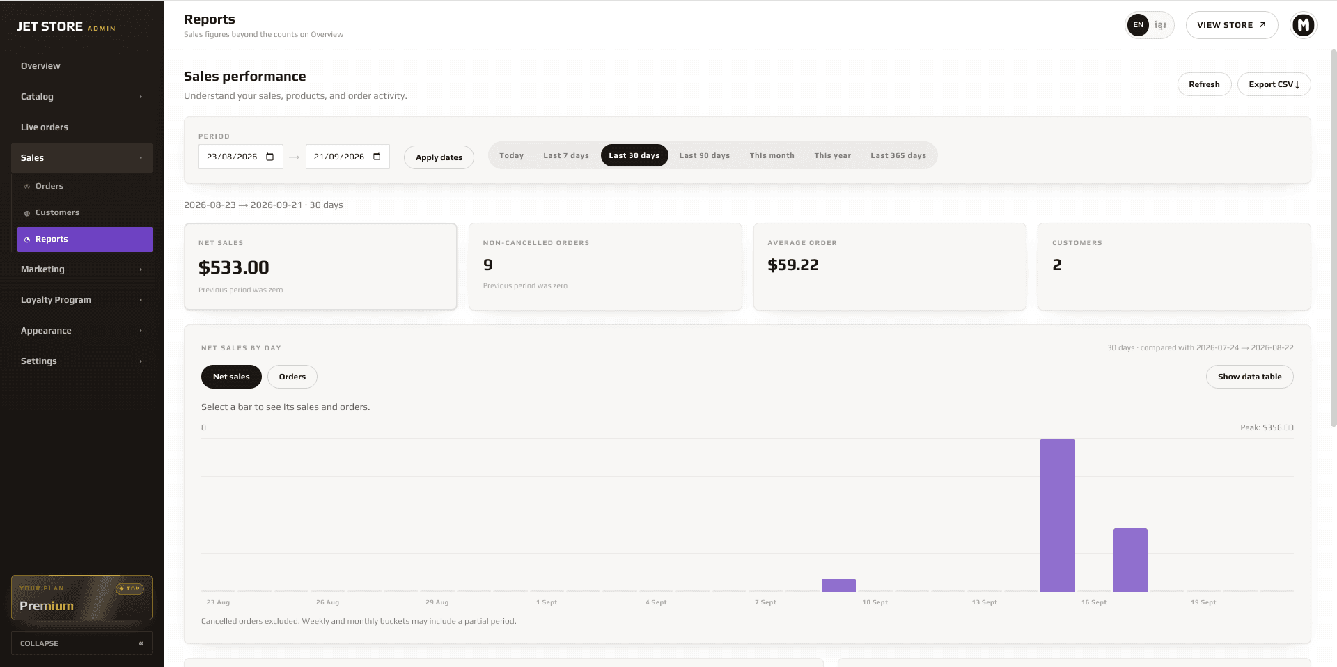 The store console